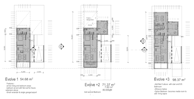 WikiHouse Evolve 1+2+3 plan